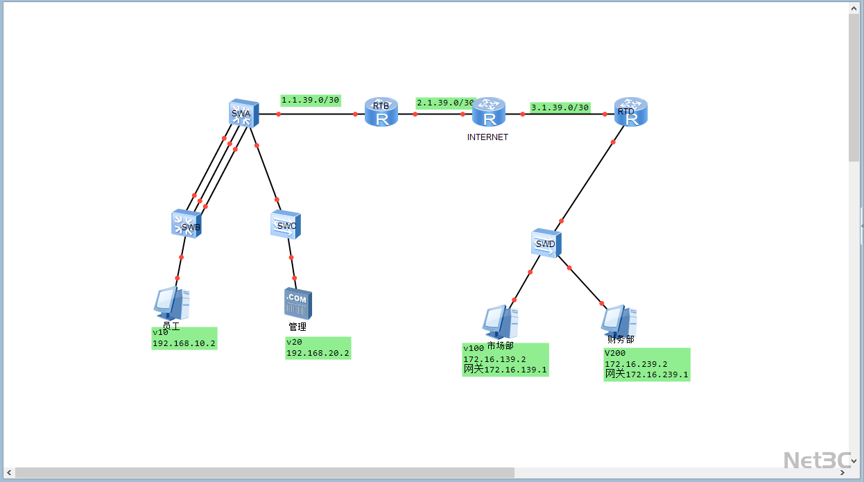 总公司分公司ospf-rip